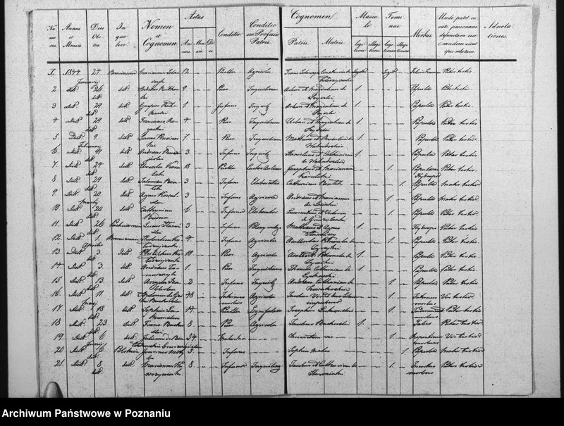 image.from.unit.number "Akta urodzeń, małżeństw i zgonu"