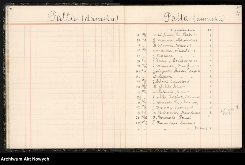 image.from.unit.number "Księga przychodu i rozchodu odzieży, obuwia, artykułów żywnościowych; notatki o darach"