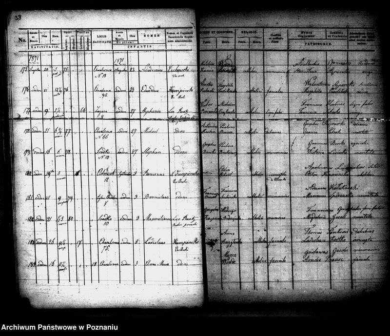 Obraz 20 z jednostki "Księga urodzeń"