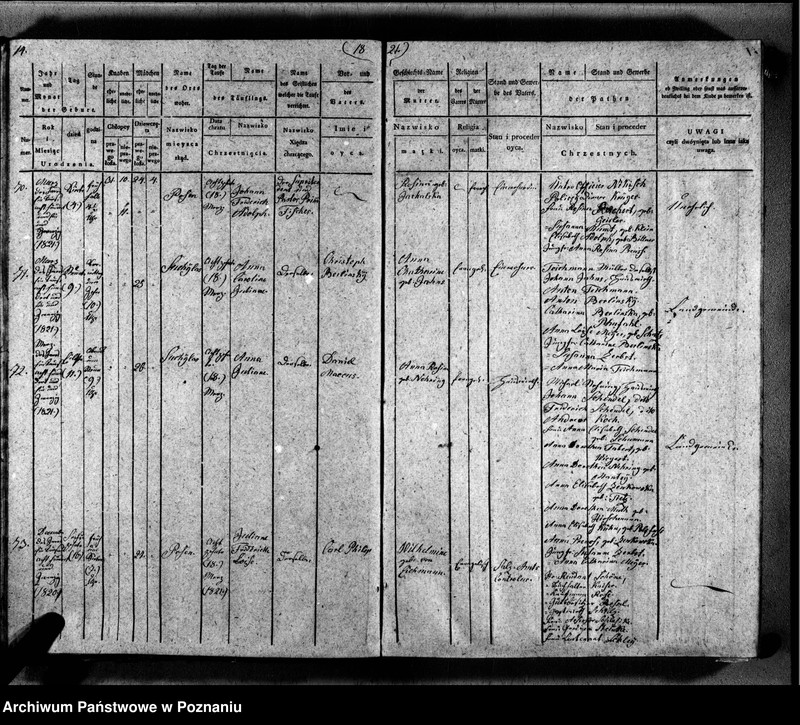 Obraz 17 z jednostki "Duplikat der Getauften, Getrauten, Verstorbenen"