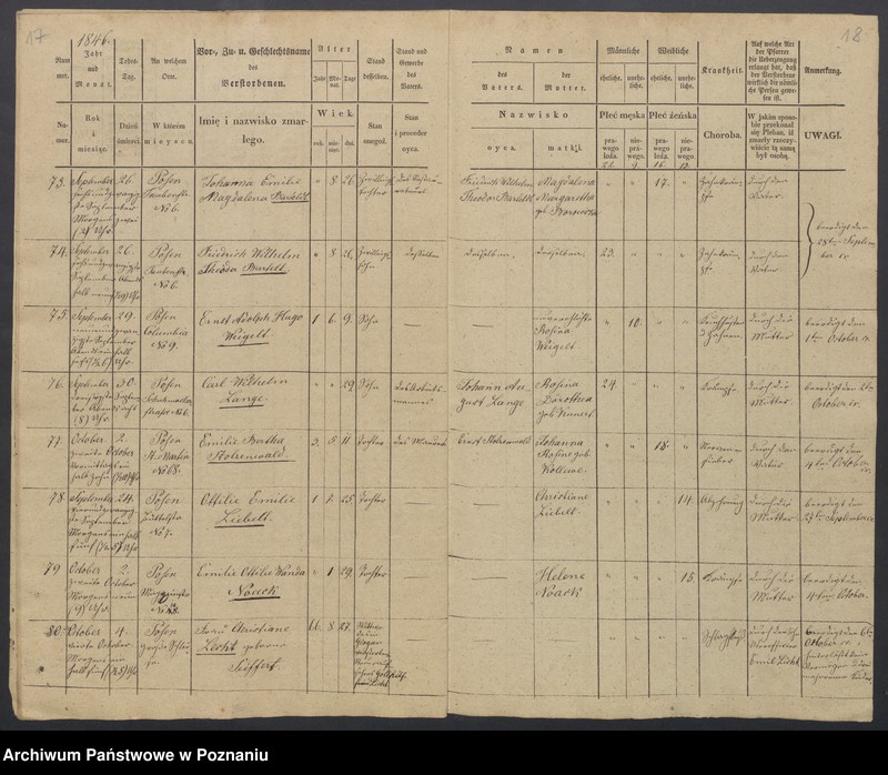 Obraz 11 z jednostki "Duplikat des Sterberegisters"