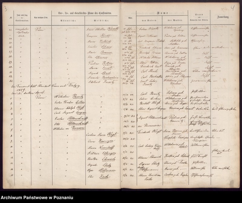 Obraz z jednostki "Konfirmations-register"