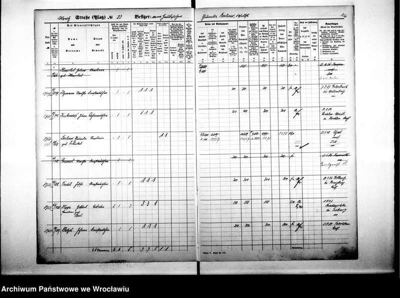 image.from.unit.number "Personalienverzeichnisse"