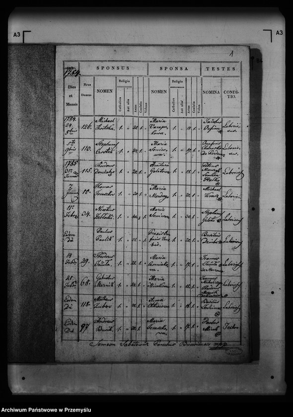 image.from.unit.number "[Kopie ksiąg metrykalnych parafii Buców (dekanat Medyka)]"