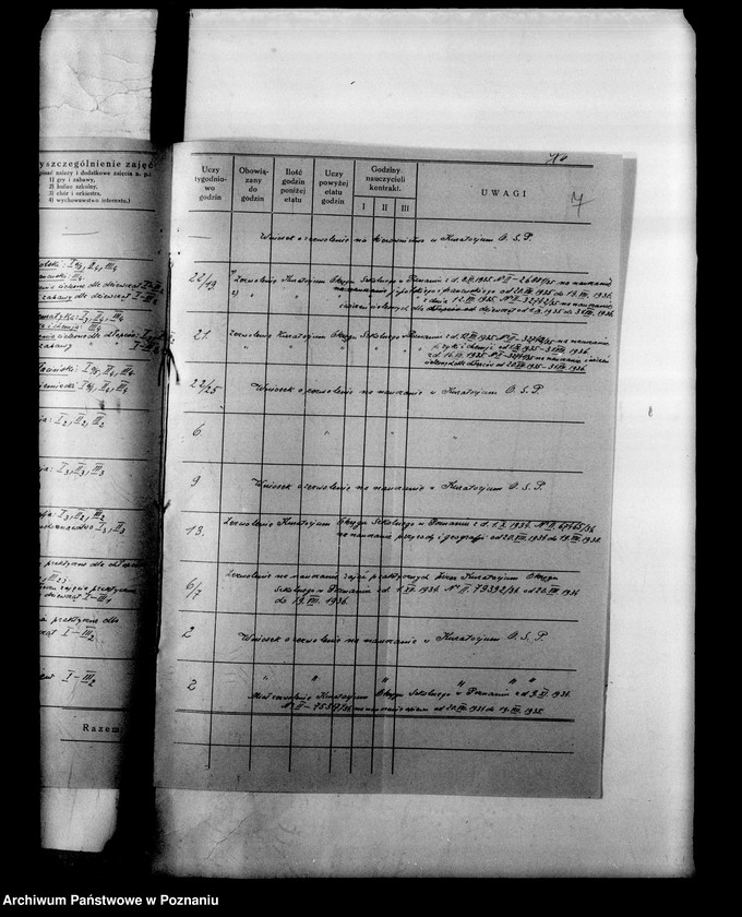 Obraz 10 z jednostki "Prywatne Gimnazjum Koedukacyjne- Oborniki"