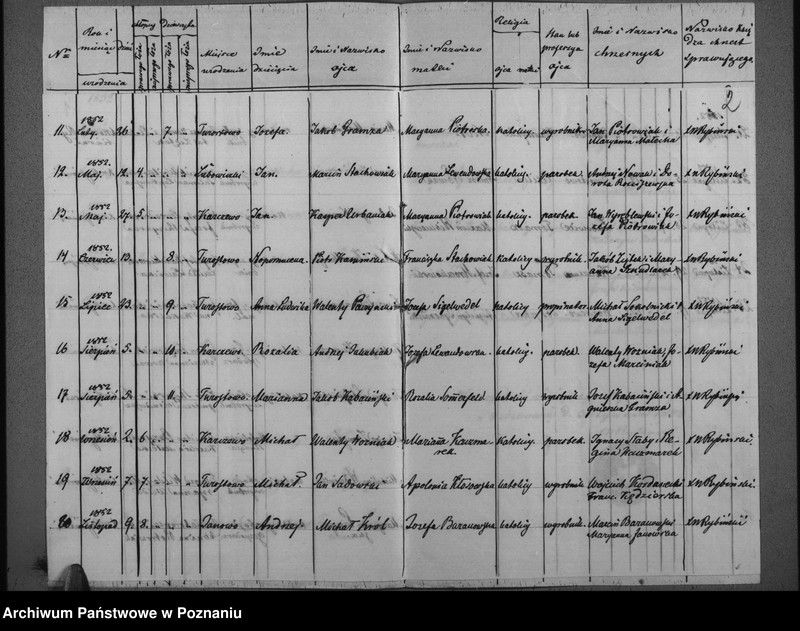 image.from.team "Akta stanu cywilnego Parafii Rzymskokatolickiej Dąbrówka Kościelna (pow. gnieźnieński)"