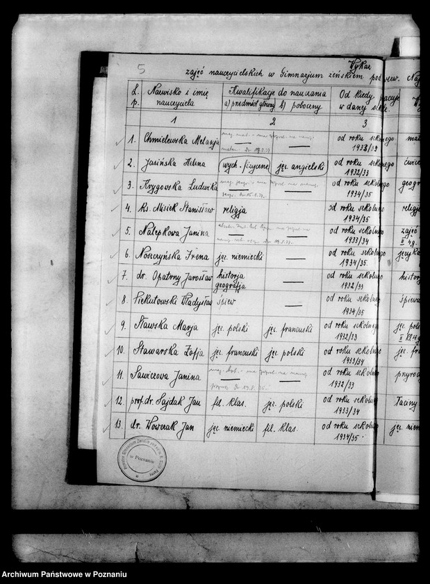 Obraz 9 z jednostki "Prywatne Liceum i Gimnazjum Żeńskie Najświętszej Marii Panny- Poznań [w tym katalogi główne klasy IV-tej z lat 1936/37, 1937/38, 1938/39]"