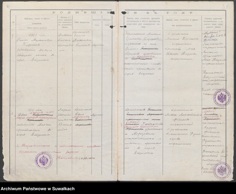 image.from.team "Akta stanu cywilnego wyznania staroobrzędowców parafii w Wodziłkach"