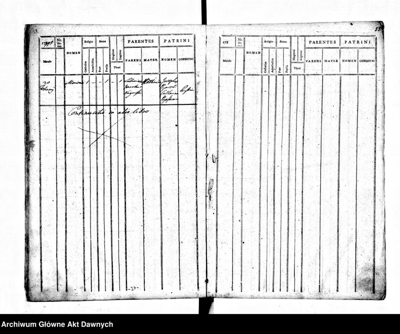 image.from.unit.number "Parafia: Halicz. Dekanat: Stanisławów. Księga metrykalna urodzeń dla miasta Halicz 1784-1794 i wsi*: Załukiew 1785-1795, Kryłos 1793-1794, Wiktorów 1788-1795, 1804, Sapohów 1786-1788, Komarów 1786, Błudniki 1786-1788, Bołszów 1786-1792, Słobódka Bołszowiecka 1786-172, Chorostków Polski 1785-1792, Kuflewszczyzna 1787-1792, Tustań 1787-1793, Niemszyn i Hanowce 1791, Pitrycz 1789, Dehowa 1787."