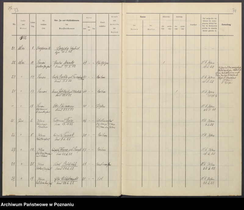 Obraz 20 z jednostki "Sterbenbuch"