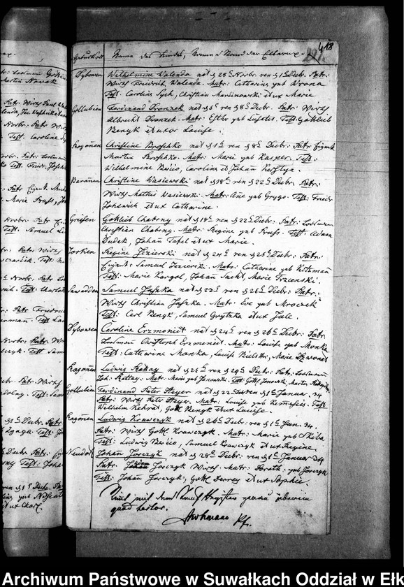image.from.unit.number "Czichen Duplicat der Geburts"