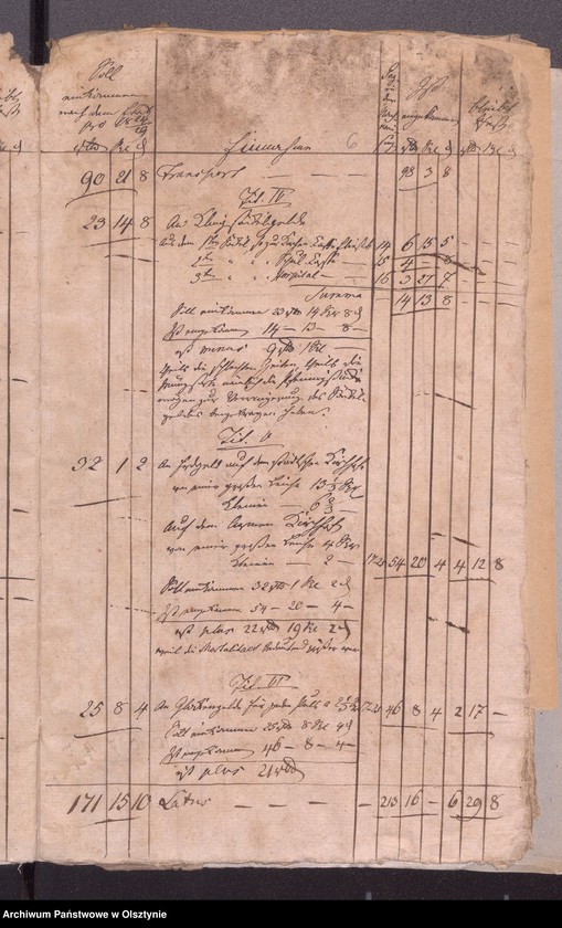 image.from.unit.number "Passenheimsche Stadt Kirchen Rechnung über Einnahme und Ausgabe"