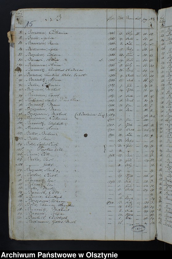 image.from.unit.number "Alphabetisches Nahmen Verzeichniss zu Kirchenbücher"