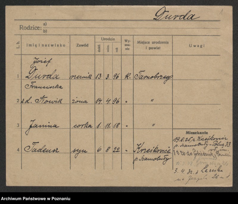 Obraz 3 z jednostki "Duninowski - Dusztecka"