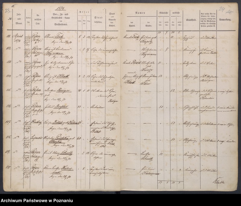 Obraz 15 z jednostki "Sterbenbuch"