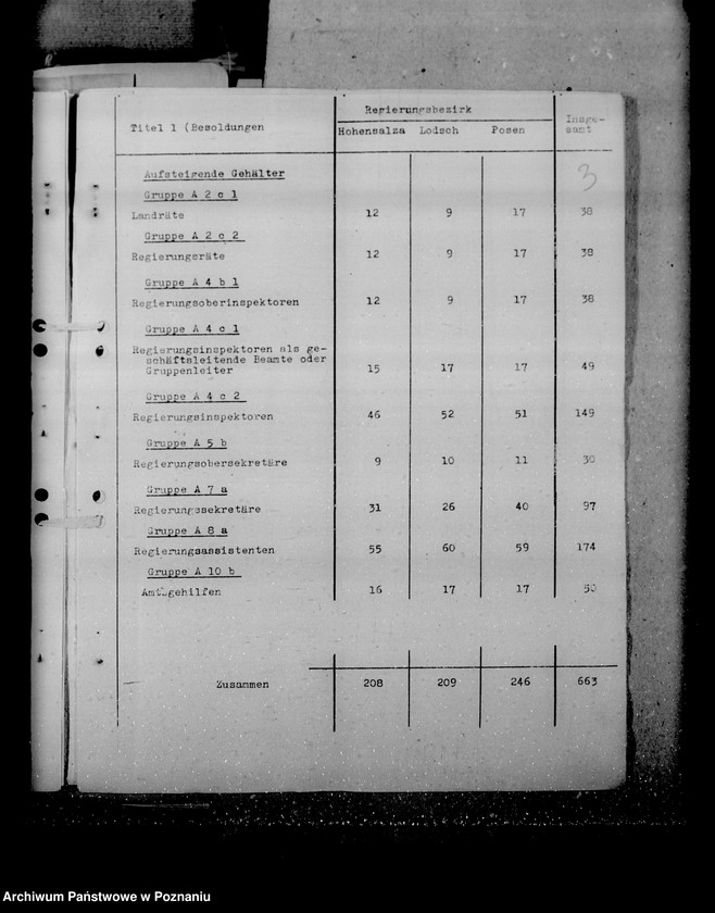 Obraz 8 z jednostki "Personalnachweisungen der Regierungen"