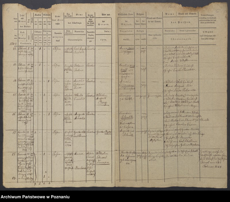 Obraz 5 z jednostki "Duplikat des Taufregisters"