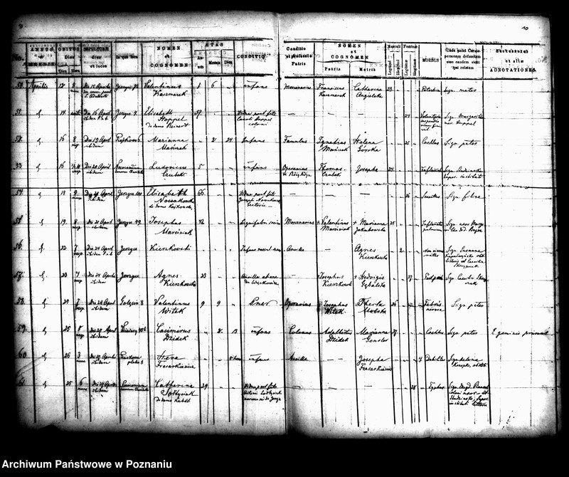 Obraz 7 z jednostki "Księga zgonów"