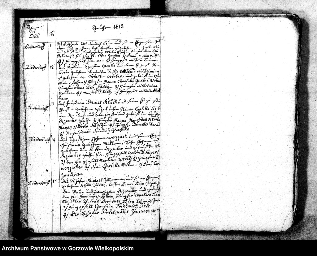 image.from.unit.number "Duplikate der Kirchenbücher von Parochie in Diedersdorf: Diedersdorf (Nowe Dzieduszyce), Charlottenhof (Sosny)"