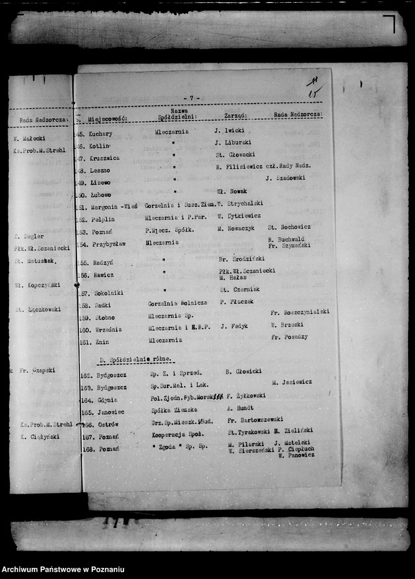 Obraz 19 z jednostki "/Związek Spółdzielni Zarobkowych i Gospodarczych im. ks. Piotra Wawrzyniaka w Poznaniu/"