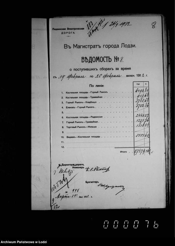 Obraz 12 z jednostki "O dachodach ot ekploatacji tramvaev"