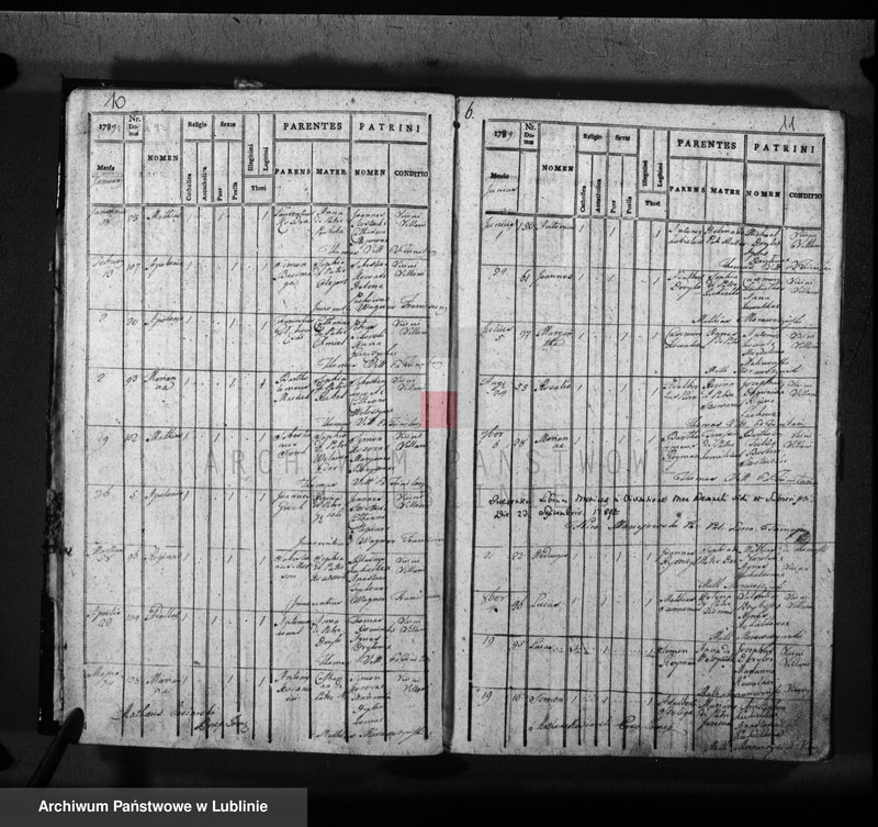 Obraz 8 z jednostki "Liber natorum matrimonium et sepultorum pro villa Górno seu Majdan Górny"