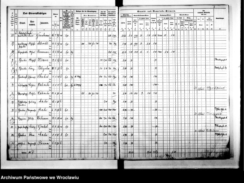 image.from.unit.number "Steuerrole"