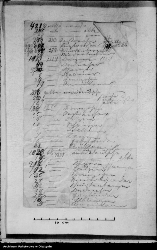 image.from.unit.number "/Kopie der A. Lehndorff des Briefes der Ita v. Bismarck, Mieschens u. Mitas Beschreibungen des Sterbens der Gfin Agnes Hahn über Karl M. H. Lehndorffs Tod, Frh. v. Feut u. Louise v. Weitzel, Regisseur Fr. Frank an Anna Gf. Lehndorff geb. Hahn/"