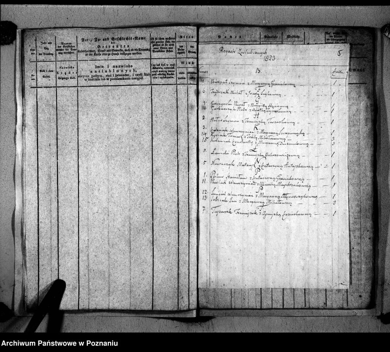 image.from.unit.number "Duplikat chrztów, ślubów i pogrzebów"