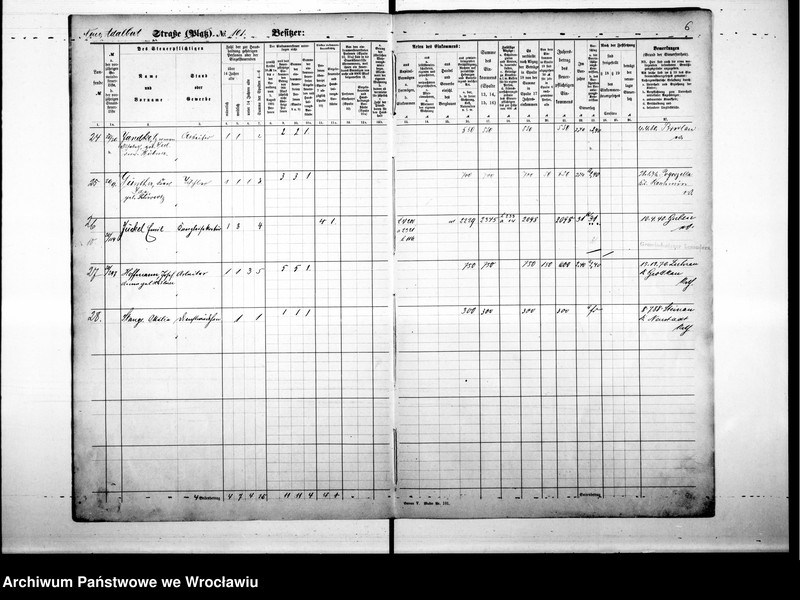 image.from.unit.number "Personalienverzeichnisse"