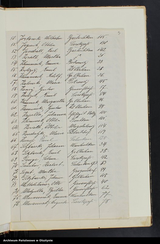 image.from.unit.number "Geburts-Neben-Register Nr 1 - 143"