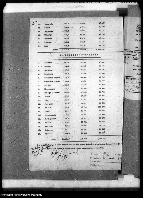 Obraz 10 z jednostki "Statystyka"