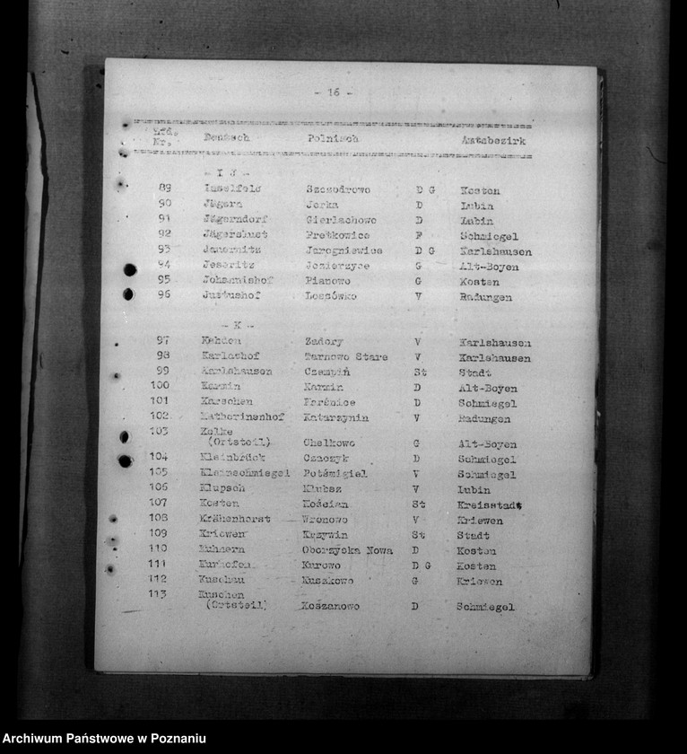 Obraz 20 z jednostki "Ortsverzeichnis des Kreises Kosten"