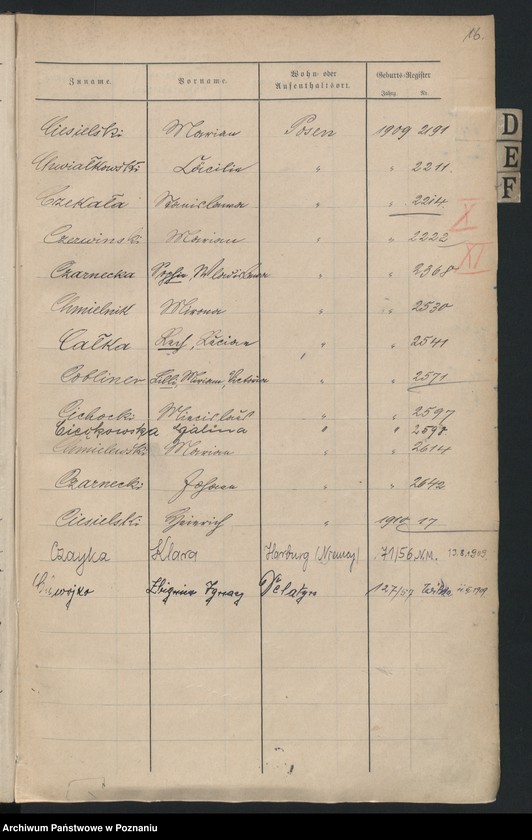 Obraz 18 z jednostki "Spis alfabetyczny urodzeń za 1909"