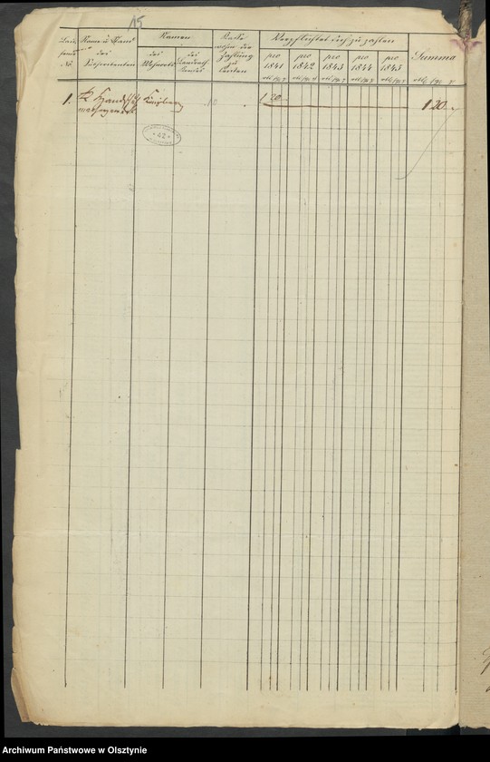 image.from.unit.number "Acta des engern Ausschußes für Errichtung eines Standbildes Sr. [Seiner] Majestät des Königes Friedrich Wilhelm des Dritten. Die Beitrags-Zeichungen der Einwohner der Stadt Koenigsberg und die auf die Stadt-Haupt-Kasse daselbst angewiesenen u. [und] extra"