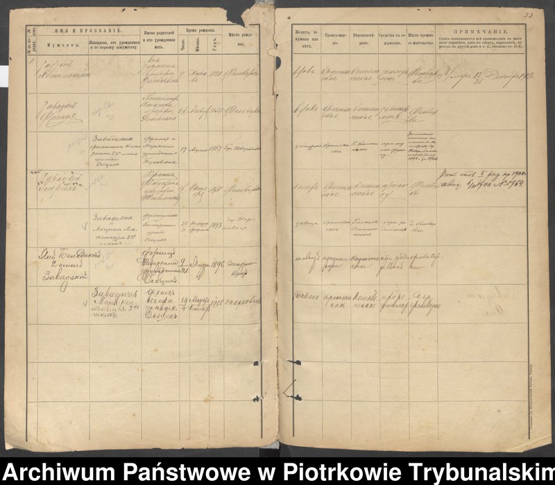 Obraz 8 z jednostki "[Księga ludności stałej wsi: Folwarki, Podborowe, Podcerkowizna, Klekowiec, Sucha Wieś]"