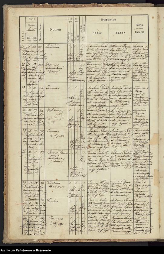 image.from.unit.number "Księga urodzeń Głogów"