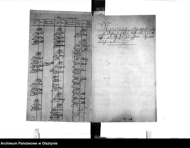 image.from.unit.number "Forstmeister Dossow"