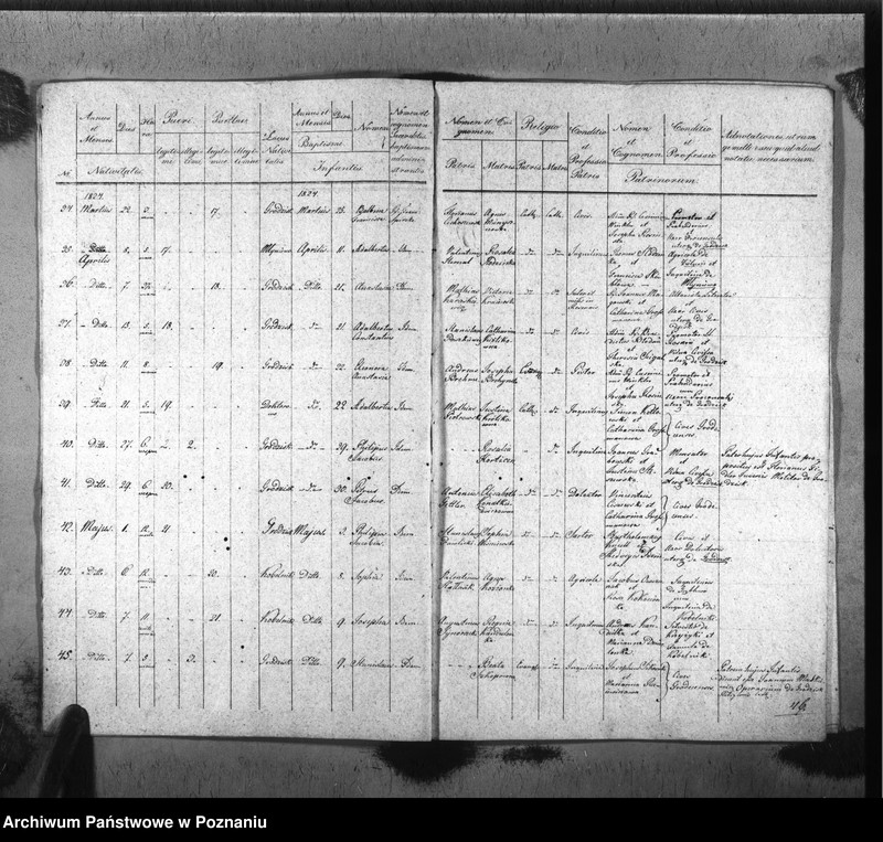 image.from.unit.number "Liber baptisatorum"