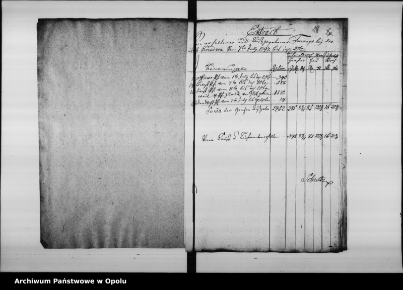 image.from.unit.number "Fourage Extracte über die Verpflegung der in Oppeln in Garnison stehenden 2 Esquadrons des Hochlöbl[ichen] v[on] Holtzendorffschen Cürassier Regiments. Vom 1-ten Iuny 1797 bis ult: May 1798"
