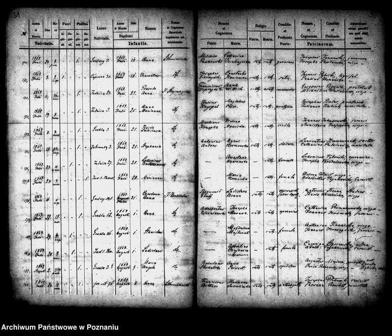 Obraz 17 z jednostki "Księga urodzin"