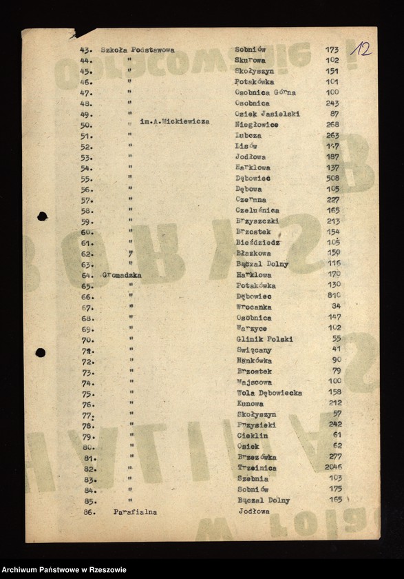 image.from.collection.number "Podkarpackie Biblioteki111"