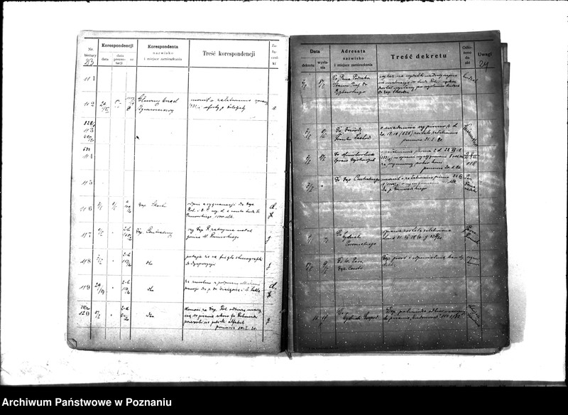 Obraz 17 z jednostki "Wydział Produkcji Rolnej Ministerstwa b. Dzielnicy Pruskiej Dziennik nr. 1 - 2350"