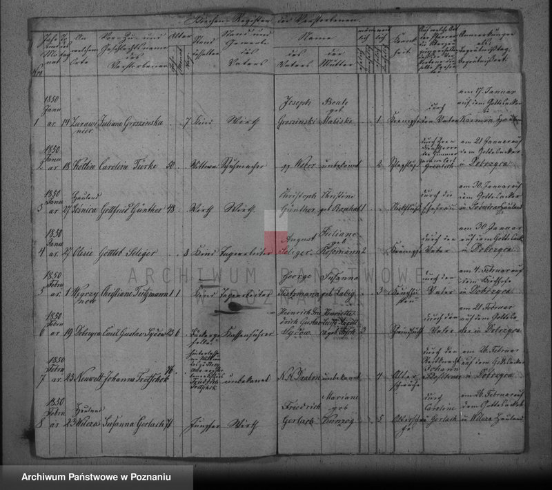 image.from.unit "Duplikat der Verstorbenen"