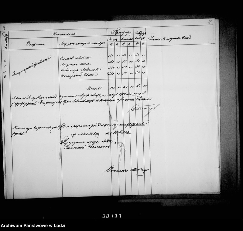 Obraz 11 z jednostki "O zameščenji dolžnostej v gorodskoj skotobojne uplate žalovanija služaščim v nej i voobšče o služaščich v skotobojne"