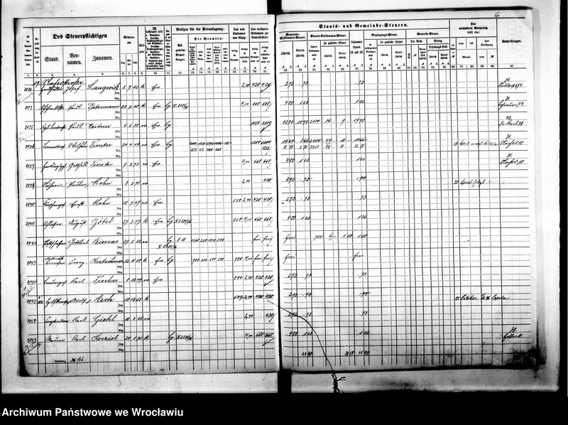 image.from.unit.number "Steuerrole"