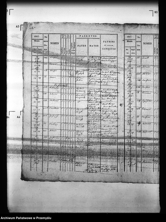 image.from.unit.number "[Kopie ksiąg metrykalnych parafii Lenina Wielka (dekanat Stary Sambor]; [Kopie ksiąg metrykalnych parafii Bilicz (dekanat Stary Sambor)]"