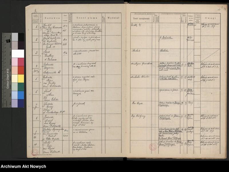 image.from.unit "Dziennik korespondencji. Wchodzący t.I"