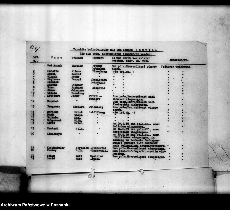 Obraz 18 z jednostki "Für die Ganselbstrerwaltung angefertigte Vermisstenlisten"