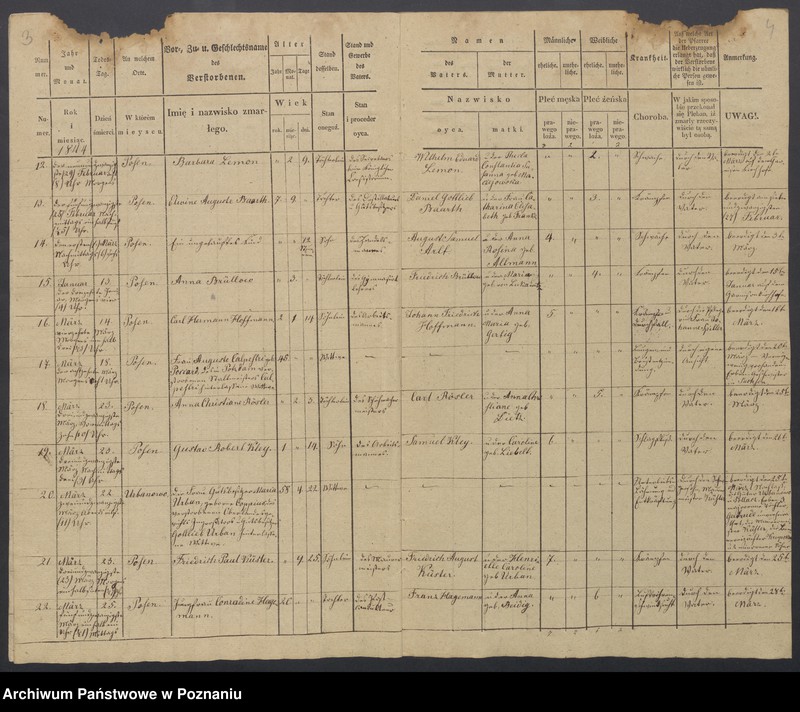 image.from.unit.number "Duplikat des Sterberegisters"